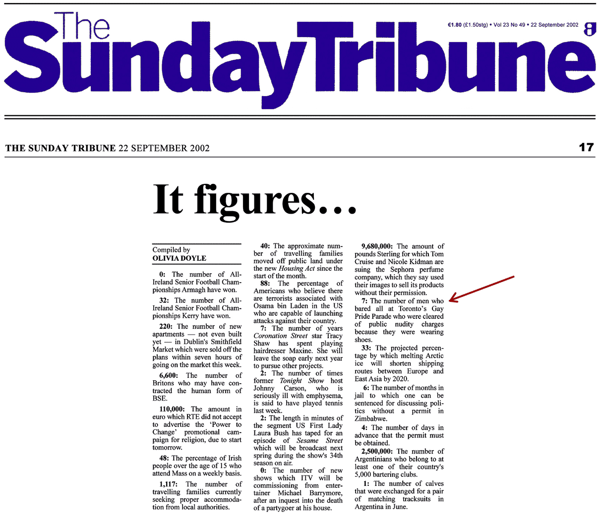 Sunday Tribune [Dublin, Ireland] 2002-09-22 Charges gone